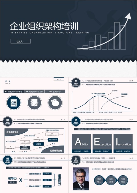 黑白简约企业组织架构培训ppt