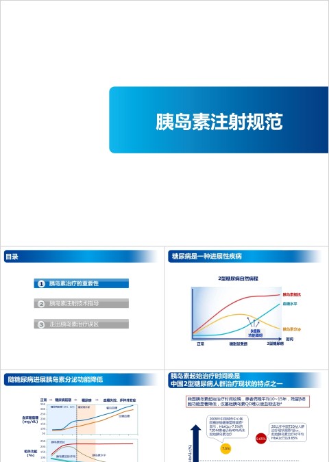 简约大气胰岛素注射规范ppt模板