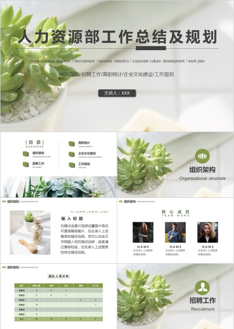 人力资源部工作总结及规划ppt