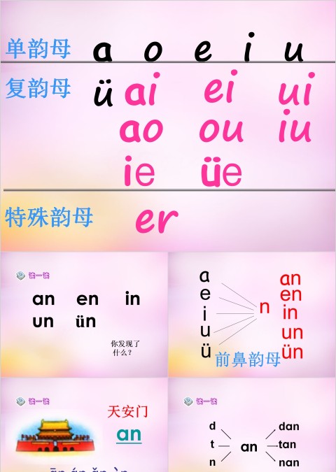 小学生汉语文拼音PPT课件 