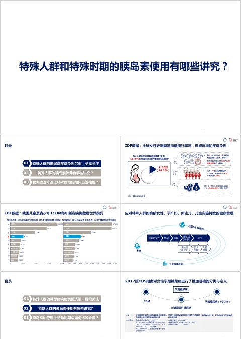 特殊人群和特殊时期的胰岛素使用讲究ppt模板