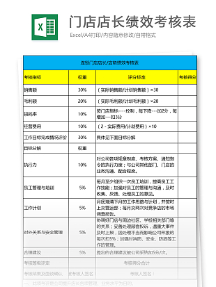 多彩门店店长绩效考核表