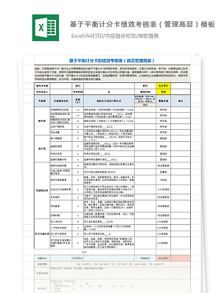 基于平衡记分卡绩效考核表（高层管理）模板