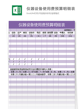 仪器设备使用费预算明细表excle表格模板