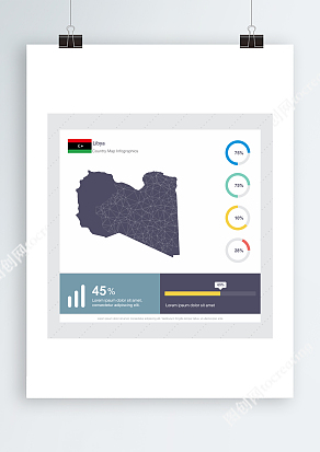Libya地图Ai数据信息分布图表