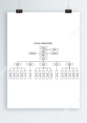 企业人事组织架构图