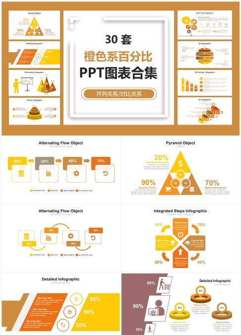 30 套橙色系百分比 PPT 图表合集：数据可视化与汇报演示