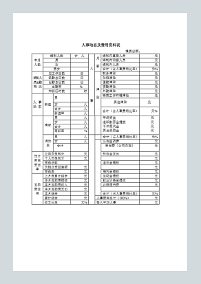 人事动态及费用资料表