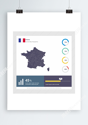 法国Ai锚点地图数据信息图表