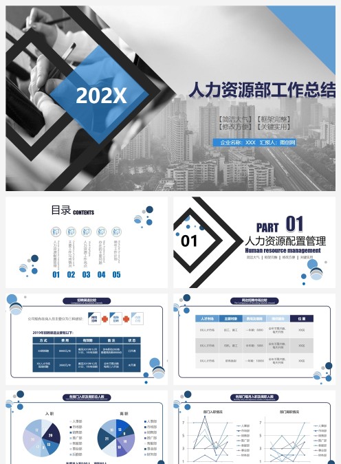 人力资源部工作总结ppt