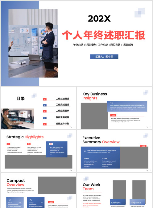 个人年终总结述职汇报ppt