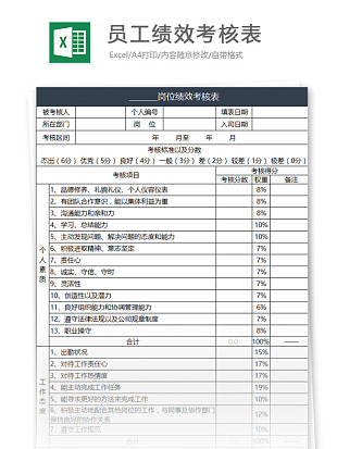 清晰易懂简约员工绩效考核表