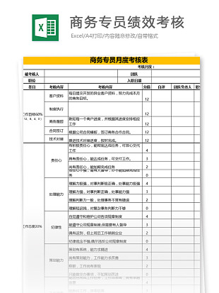 商务专员绩效考核月度考核表