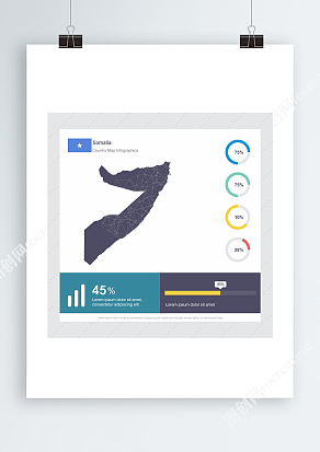 Somalia地图Ai数据信息分布图表