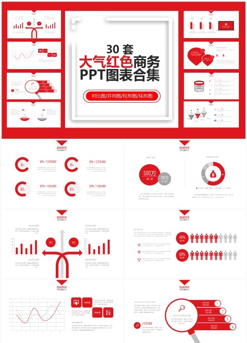 30 套大气红色商务 PPT 图表合集：多类型数据对比与并列信息可视化汇报模板