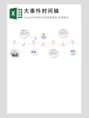 大事件发展时间轴