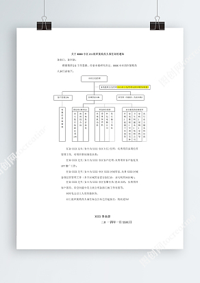 组织架构及人事任命的通知