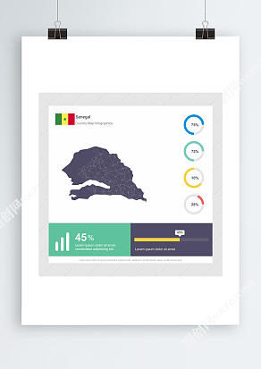 Senegal地图Ai数据信息分布图表