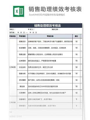 销售助理绩效考核表通用模板