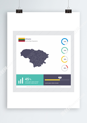 立陶宛共和国锚点Ai数据信息图表