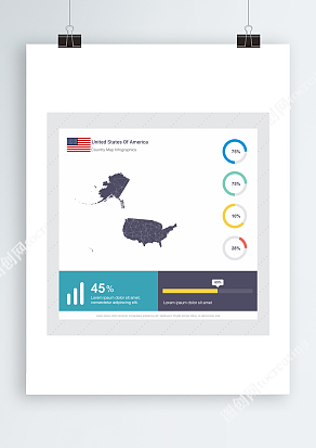 美国地图Ai锚点数据信息图表