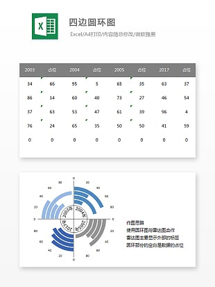 简约四边圆环图数据显示对比