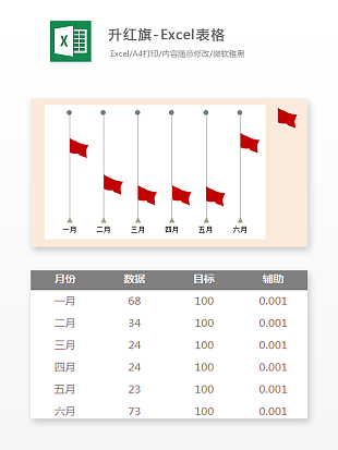 创意升红旗-Excel表格数据分析显示
