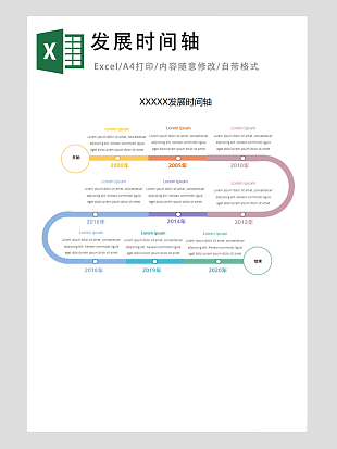 大事件发展历程时间轴