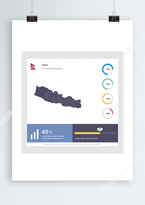 Nepal地图Ai数据信息分布图表