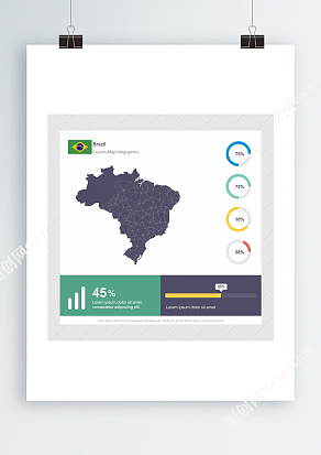 巴西Ai锚点地图数据信息表