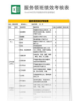 服务领班绩效考核表