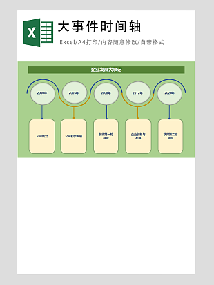 企业发展大事件