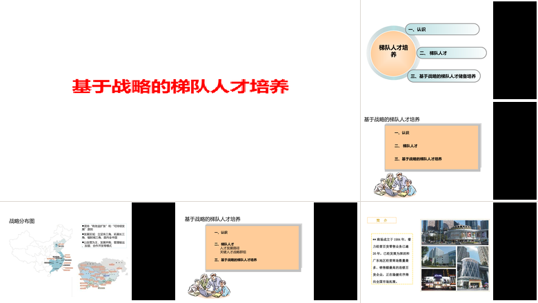 基于战略的梯队人才培养PPT模板