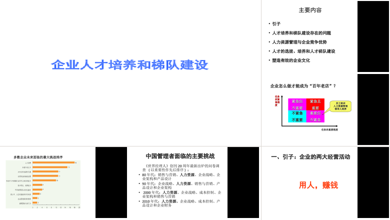 企业人才培养和梯队建设PPT模板