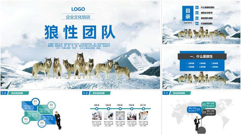 狼文化狼性企业团队合作企业团队建设培训课件PPT模板