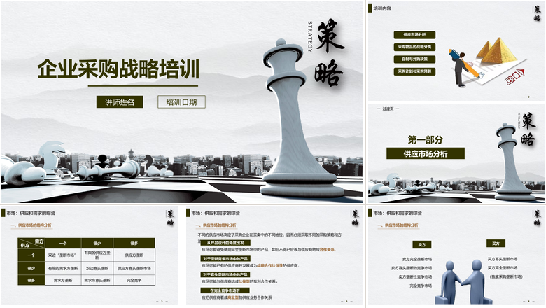 企业采购战略分类培训模板
