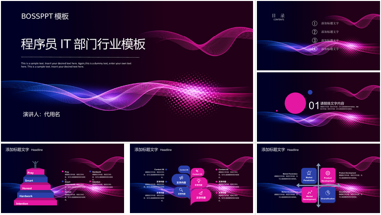 程序员IT部门行业