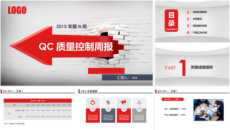 简约清新QC质量控制周报PPT模板