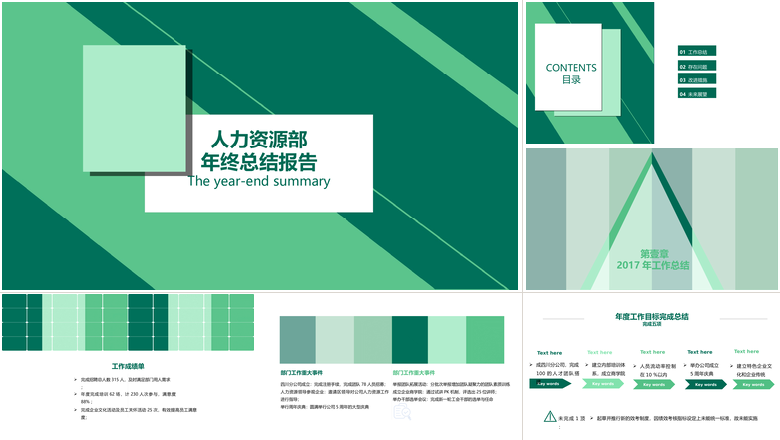 人力资源部年终总结报告 ppt