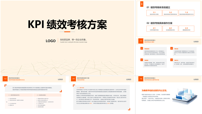 简单绩效考核方案ppt模板