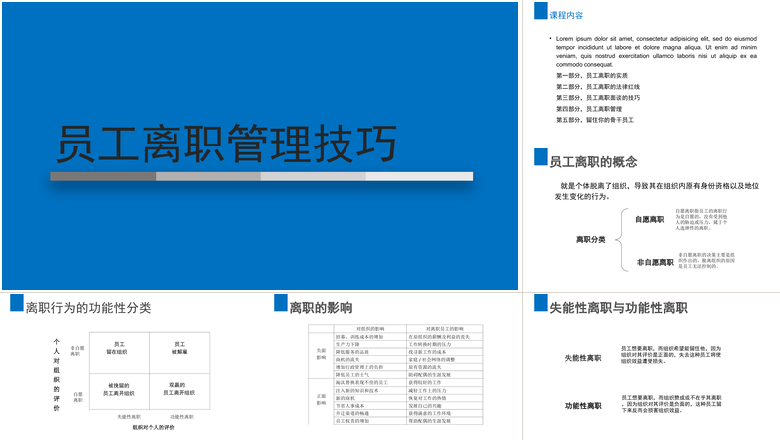 简约员工离职管理技巧ppt模板