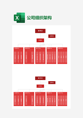 公司组织架构图excel表格模板