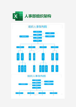 组织人事架构图Execl素材