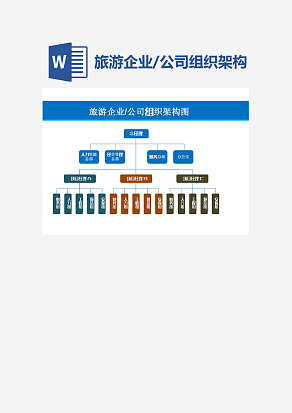 旅游企业/公司组织架构图