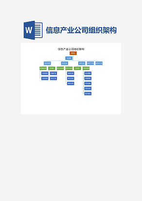 信息产业公司组织架构
