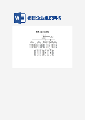 销售企业组织架构