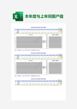 本年度与上年同期产值对比图表