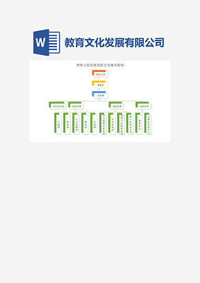 教育文化发展有限公司组织架构