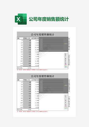 公司年度销售额统计