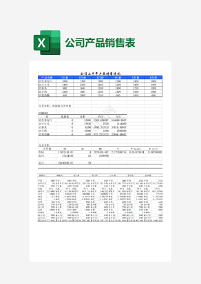 公司产品销售表